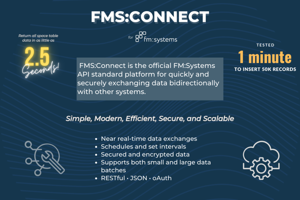 FM:Systems and AMS Workplace Technology (AMS) Launch FMS:Connect
